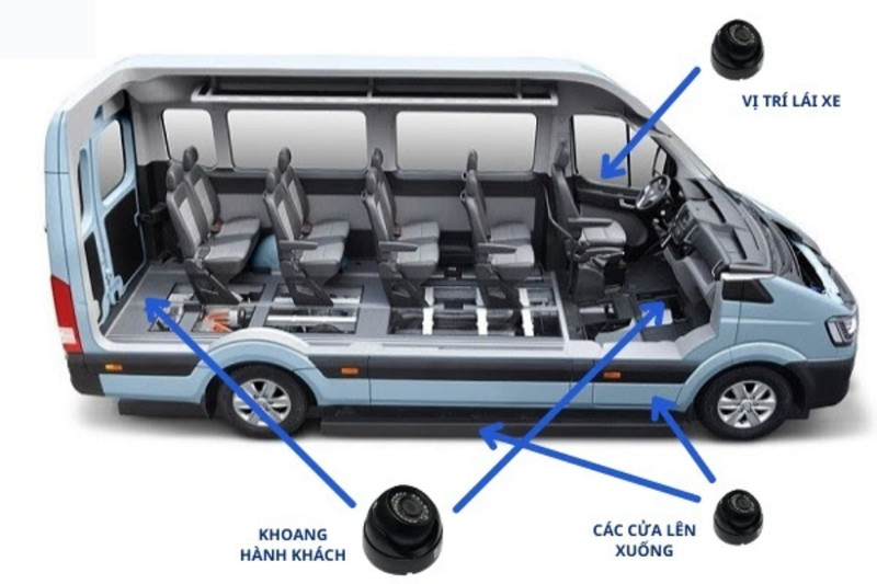 Bảng điều khiển và vô lăng xe 16 chỗ, liên quan đến bằng lái xe hạng D1 D2
