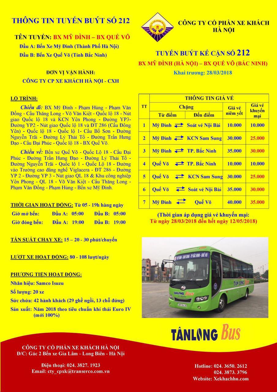 Biểu đồ lộ trình và các điểm dừng chính của tuyến xe bus 212 Hà Nội Bắc Ninh