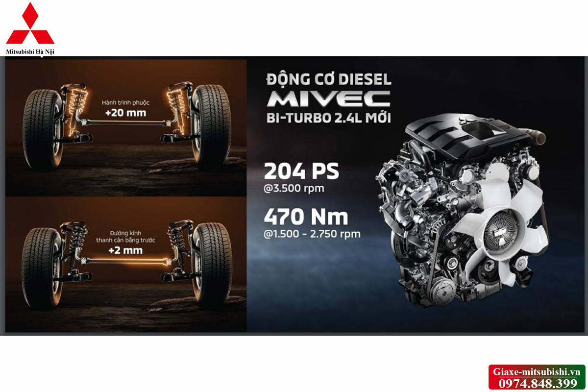 Động cơ diesel 2.4L Bi-Turbo mạnh mẽ của xe bán tải Mitsubishi Triton 2024