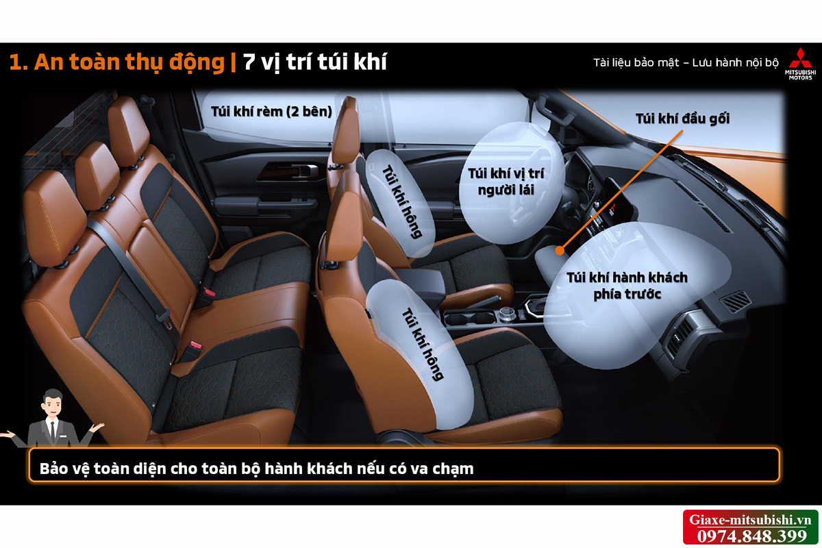 Hệ thống 7 túi khí an toàn trên xe bán tải Mitsubishi Triton 2024 phiên bản cao cấp