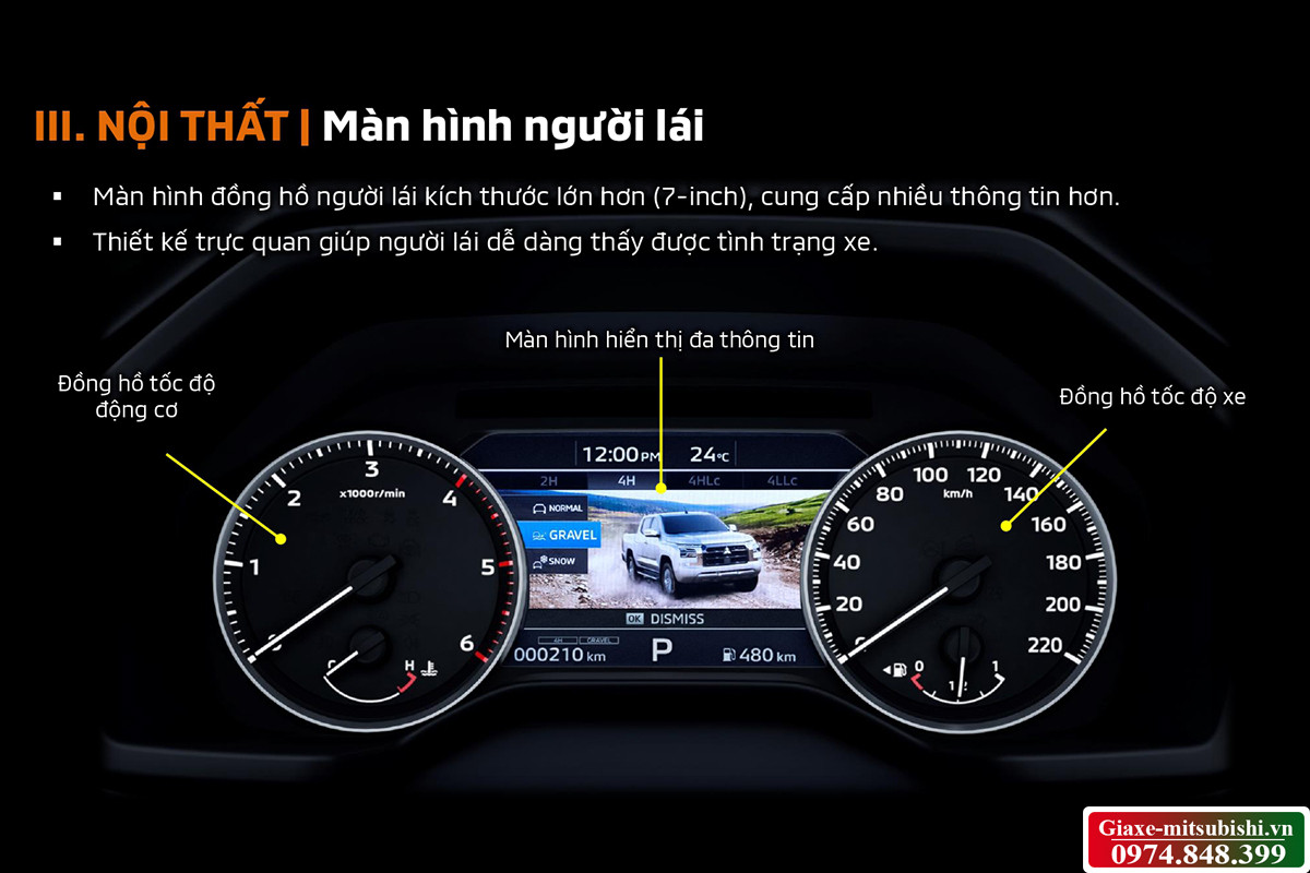 Màn hình giải trí trung tâm 9 inch trên xe bán tải Mitsubishi Triton 2024