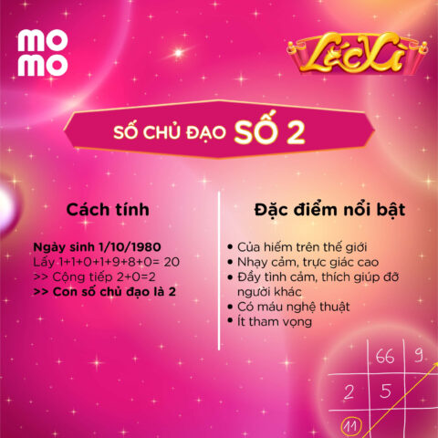 Thần số học số 2 nhạy cảm và trực giác