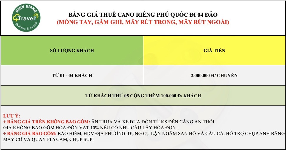 Thuyền canoe chờ khách khám phá các đảo nhỏ, dễ dàng tiếp cận với xe thuê tự lái đến bến cảng