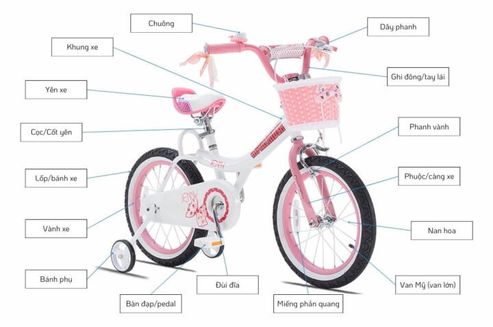 Xe đạp bé gái với thiết kế dễ thương, có bánh phụ và giỏ đi kèm, lý tưởng cho bé 6-7 tuổi