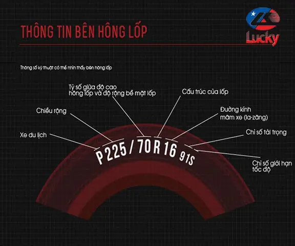 Vỏ Bánh Xe Ô Tô Nặng Bao Nhiêu?