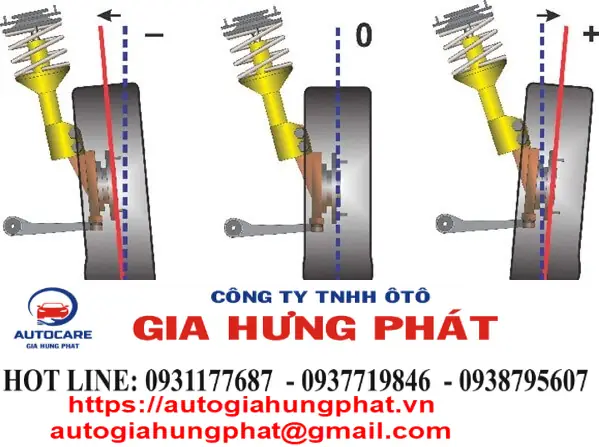 Ăn Trộm Ba Nh Xe Ô Tô: Tội Phạm Nguy Hiểm Và Hệ Lụy Khôn Lường Ăn Trộm Ba Nh Xe Ô Tô: Tội Phạm Nguy Hiểm Và Hệ Lụy Khôn Lường