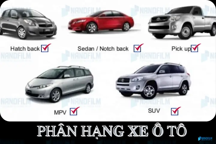 Bảng Giá Xe Ô Tô Phân Khúc C: Đánh Giá Chi Tiết 5 Lựa Chọn Hàng Đầu Năm 2026 Bảng Giá Xe Ô Tô Phân Khúc C: Đánh Giá Chi Tiết 5 Lựa Chọn Hàng Đầu Năm 2026