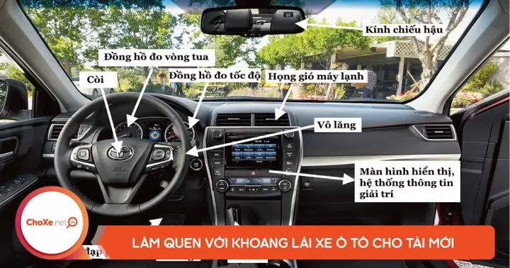 Các Bước Tháo Phanh Xe Ô Tô