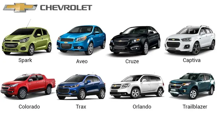 Đánh Giá Chi Tiết Các Dòng Xe Ô Tô Của Chevrolet: Lựa Chọn Nào Phù Hợp Với Bạn?