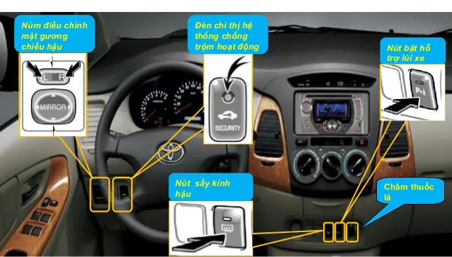 Tìm Hiểu Chi Tiết Các Nút Điều Khiển Trên Xe Ô Tô Innova Tìm Hiểu Chi Tiết Các Nút Điều Khiển Trên Xe Ô Tô Innova
