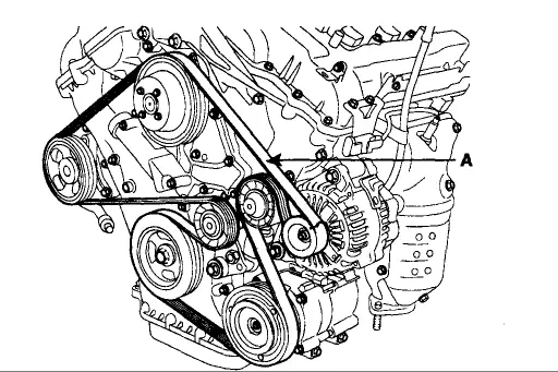 Các Tài Liệu Sửa Chữa Xe Ô Tô Kia Cần Thiết Cho Chủ Xe