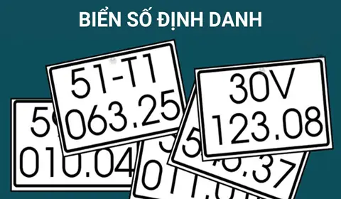 Chi Phí Cấp Giấy Đăng Ký Xe Ô Tô Mới Nhất 2026: Các Khoản Phí Bắt Buộc Và Quy Trình Thực Hiện Chi Phí Cấp Giấy Đăng Ký Xe Ô Tô Mới Nhất 2026: Các Khoản Phí Bắt Buộc Và Quy Trình Thực Hiện