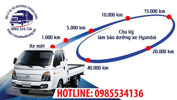 Chu Kỳ Bảo Dưỡng Xe Ô Tô Hyundai: Hướng Dẫn Chi Tiết Và Cập Nhật Mới Nhất Chu Kỳ Bảo Dưỡng Xe Ô Tô Hyundai: Hướng Dẫn Chi Tiết Và Cập Nhật Mới Nhất
