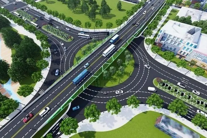 Đánh Giá Chi Tiết Các Dự Án Đầu Tư Xe Ô Tô Tiềm Năng Năm 2026 Đánh Giá Chi Tiết Các Dự Án Đầu Tư Xe Ô Tô Tiềm Năng Năm 2026
