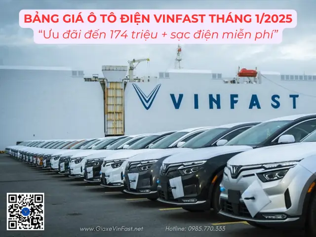 Đánh Giá Dự Kiến Giá Xe Ô Tô Vinfast 2026: Bảng Giá Và Phân Tích Chi Tiết Đánh Giá Dự Kiến Giá Xe Ô Tô Vinfast 2026: Bảng Giá Và Phân Tích Chi Tiết
