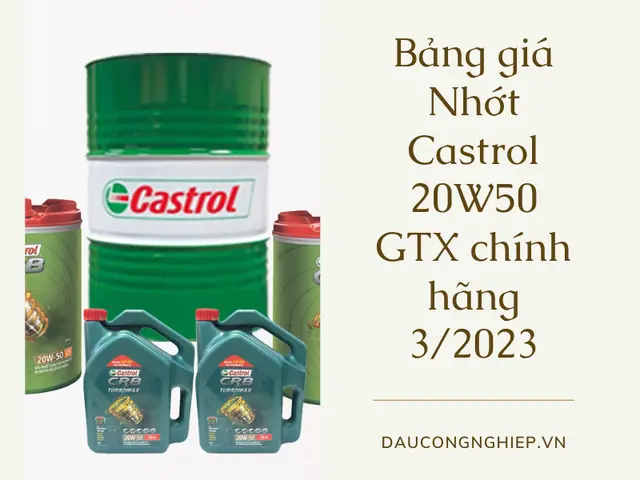 Top 10+ Mẫu Giá Nhớ Xe Ô Tô Tốt Nhất, Bền Đẹp & Giá Rẻ Hiện Nay