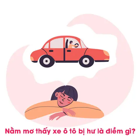 Giải Mã Giấc Mơ Thấy Đi Sửa Xe Ô Tô: Điềm Báo Gì Và Ý Nghĩa Đằng Sau