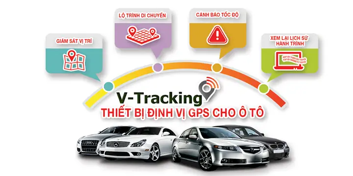 Đánh Giá Chi Tiết Dịch Vụ Giám Sát Hành Trình Xe Ô Tô Viettel