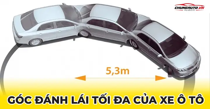 Góc Của Xe Ô Tô: Khám Phá Vị Trí, Tính Năng Và Lợi Ích Quan Trọng Góc Của Xe Ô Tô: Khám Phá Vị Trí, Tính Năng Và Lợi Ích Quan Trọng