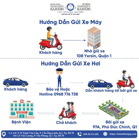 Top 5 Kinh Nghiệm Gửi Xe Ô Tô Bệnh Viện Tai Mũi Họng: Đâu Là Lựa Chọn Tốt Nhất? Top 5 Kinh Nghiệm Gửi Xe Ô Tô Bệnh Viện Tai Mũi Họng: Đâu Là Lựa Chọn Tốt Nhất?