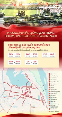 Sai Lầm Khi Lái Xe Đường Dài: 10 Nguyên Tắc “vàng” Giúp Tài Xế Tỉnh Táo Và An Toàn