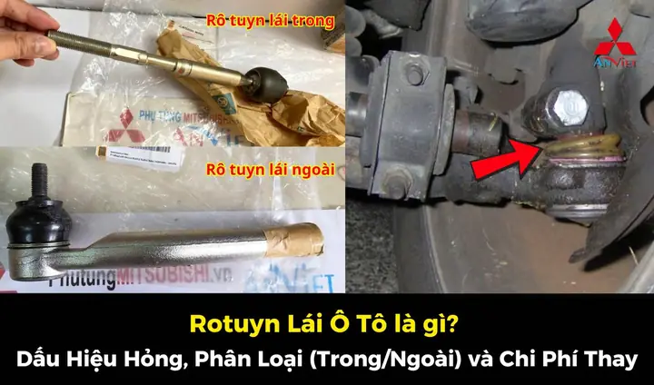 Hệ Thống Góc Lái Xe Ô Tô Là Gì? Cấu Trúc Và Nguyên Lý Hoạt Động Chi Tiết