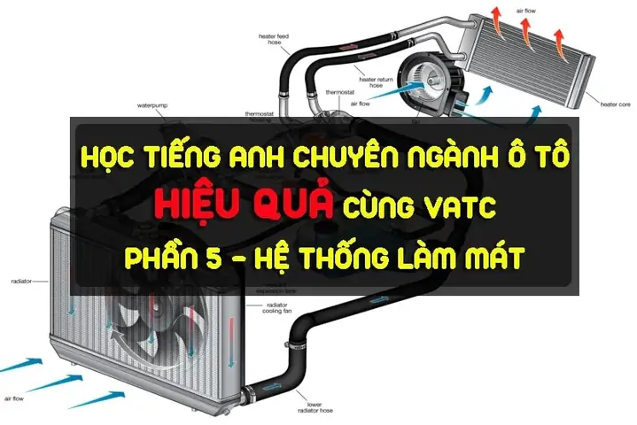 Tìm Hiểu Chi Tiết Về Hệ Thống Làm Mát Xe Ô Tô: Nguyên Lý Hoạt Động Và Các Dạng Phổ Biến Tìm Hiểu Chi Tiết Về Hệ Thống Làm Mát Xe Ô Tô: Nguyên Lý Hoạt Động Và Các Dạng Phổ Biến