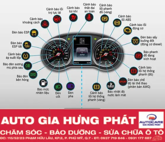 Hệ Thống Tín Hiệu Trên Xe Ô Tô: Các Lỗi Thường Gặp Và Cách Xử Lý