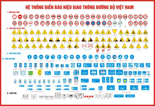 Bảng Tốc Độ Xe Ô Tô Con Bọ: Những Gì Bạn Cần Biết Bảng Tốc Độ Xe Ô Tô Con Bọ: Những Gì Bạn Cần Biết
