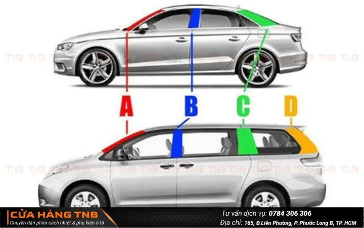 Đâu Là Giải Pháp Tối Ưu Cho Cột Trên Mui Xe Ô Tô Của Bạn? Đâu Là Giải Pháp Tối Ưu Cho Cột Trên Mui Xe Ô Tô Của Bạn?