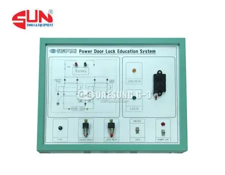 Khám Phá Chi Tiết Hình Ảnh Mô Phỏng Khóa Cửa Xe Ô Tô: Từ Thiết Kế Đến Công Năng