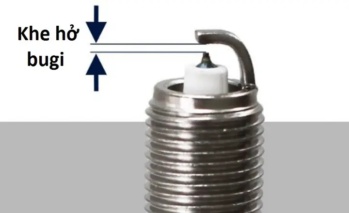 Khe Hở Cực Bugi Xe Ô Tô: Cách Điều Chỉnh Chuẩn Để Động Cơ Hoạt Động Tối Ưu
