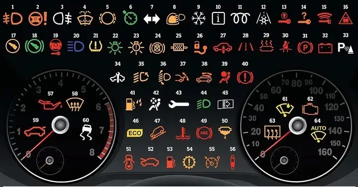 Giải Mã Các Ký Hiệu D, E, N, P Trên Cần Số Xe Ô Tô