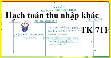 Đánh Giá Chi Tiết Xe Ô Tô Điều Khiển Vbcare 1 16 Vbc-2017d: Liệu Có Xứng Đáng Để Đầu Tư? Đánh Giá Chi Tiết Xe Ô Tô Điều Khiển Vbcare 1 16 Vbc-2017d: Liệu Có Xứng Đáng Để Đầu Tư?